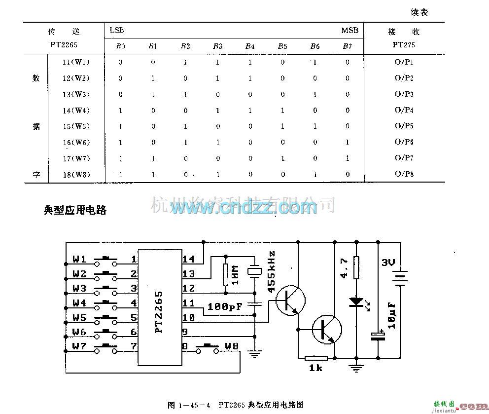 遥控发射中的PT2265(通用)红外线遥控编码电路  第3张