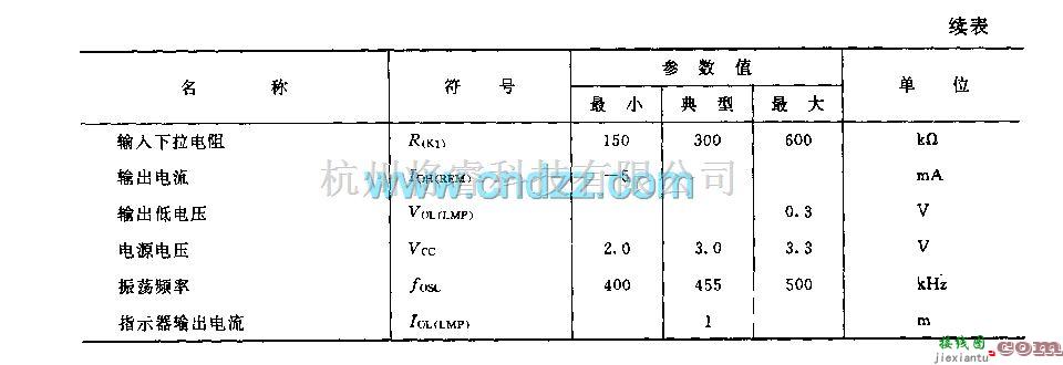 遥控发射中的KS5803A／B(录音机、电视机、录像机和玩具)红外线遥控发射电路  第3张