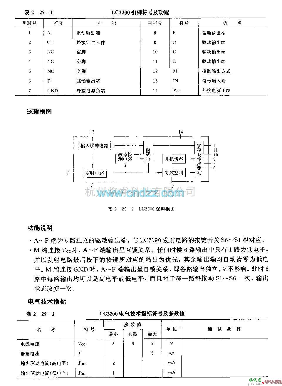 遥控接收中的LJC2200 (空调器、电风扇、收录机、电视机和玩具)红外线、超声波和无线电遥控接收电路  第1张