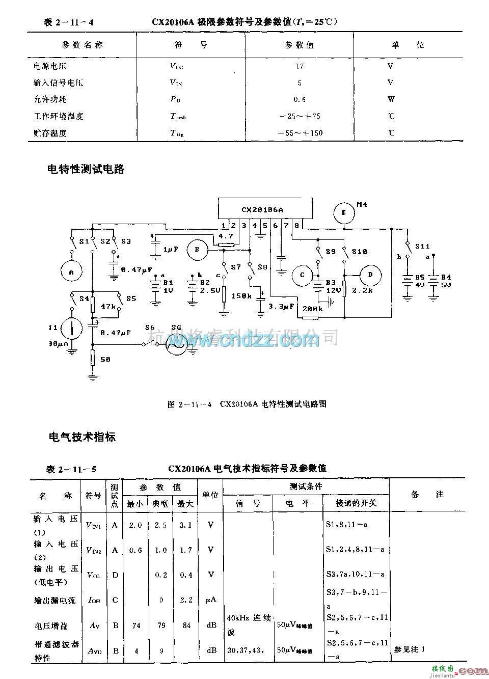 遥控接收中的CX20106／CX20106A (电视机)红外线遥控接收前置放大电路  第4张