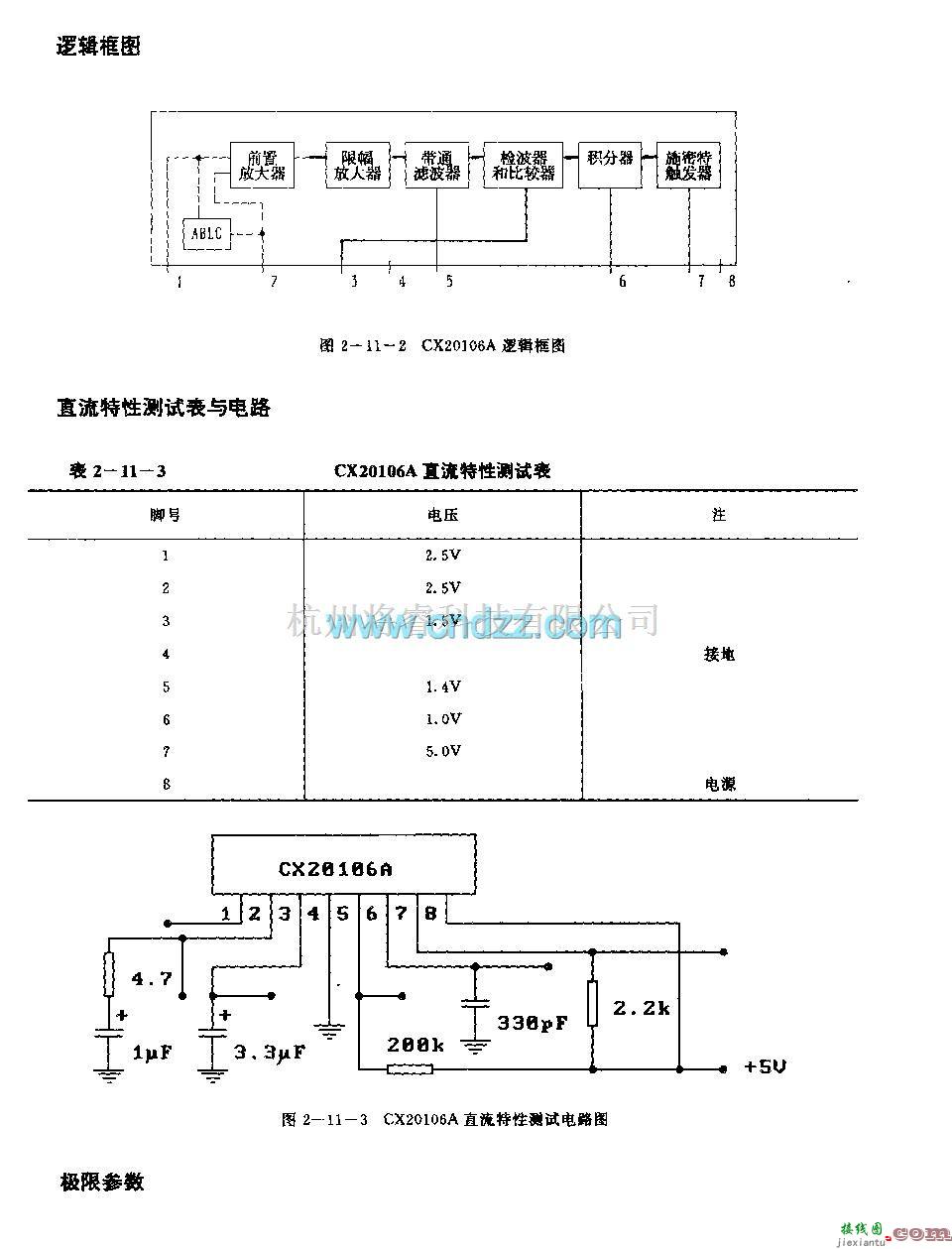 遥控接收中的CX20106／CX20106A (电视机)红外线遥控接收前置放大电路  第3张