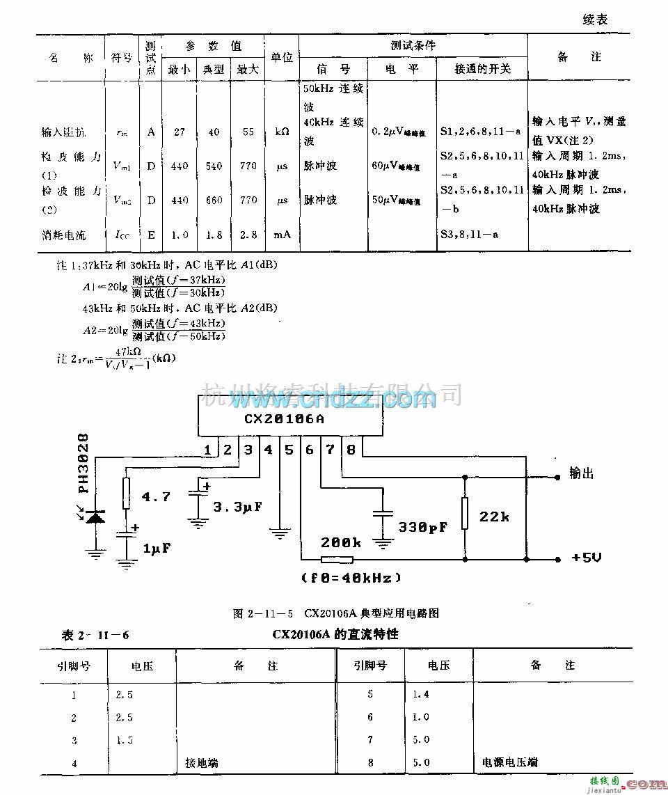 遥控接收中的CX20106／CX20106A (电视机)红外线遥控接收前置放大电路  第5张