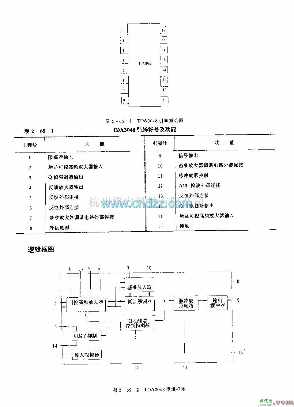 遥控接收中的TDA3048 (电视机)红外线遥控接收电路  第4张