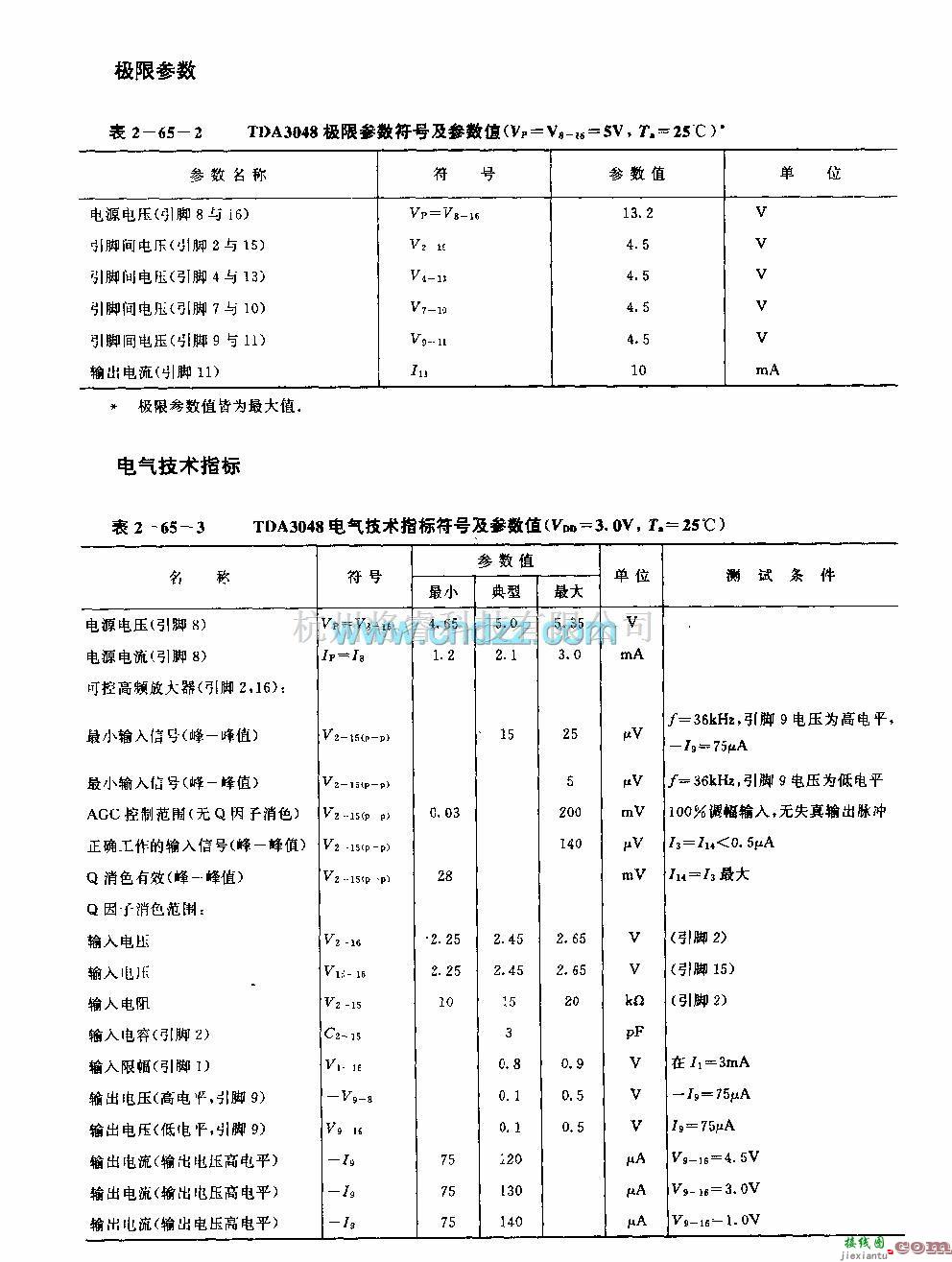 遥控接收中的TDA3048 (电视机)红外线遥控接收电路  第5张