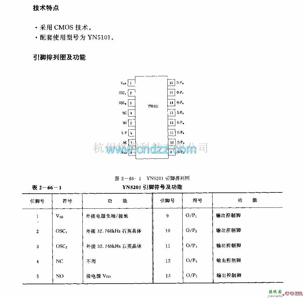 遥控接收中的YN5201 (电风扇)红外线遥控译码电路  第3张