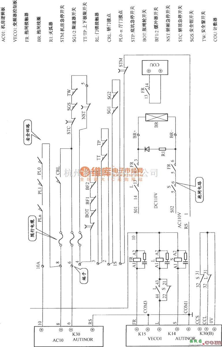 电梯控制中的北京富而瑞电梯安全回路与抱闸电路  第1张