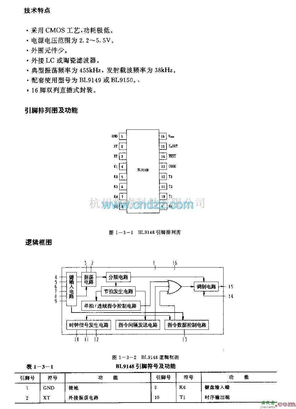 遥控发射中的BIJ9148(通用)红外线遥控发射电路  第2张