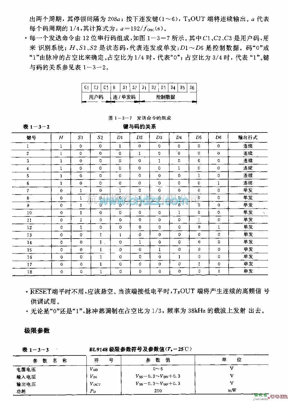 遥控发射中的BIJ9148(通用)红外线遥控发射电路  第5张