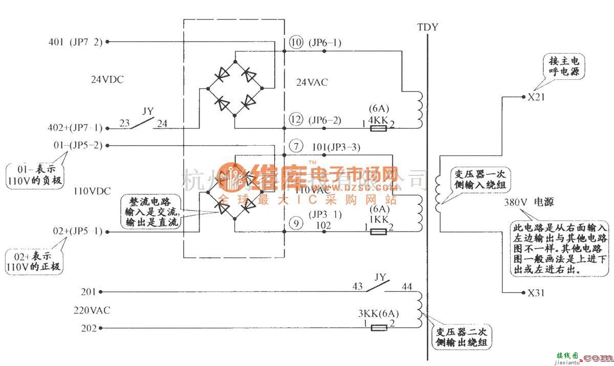 电梯控制中的上海新时达电梯控制柜（PLC+变频器）  第2张