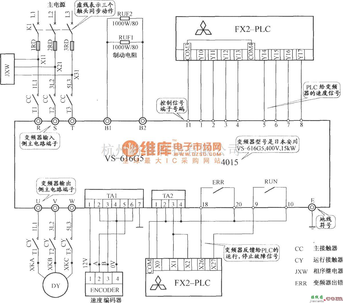 电梯控制中的上海新时达电梯控制柜（PLC+变频器）  第1张