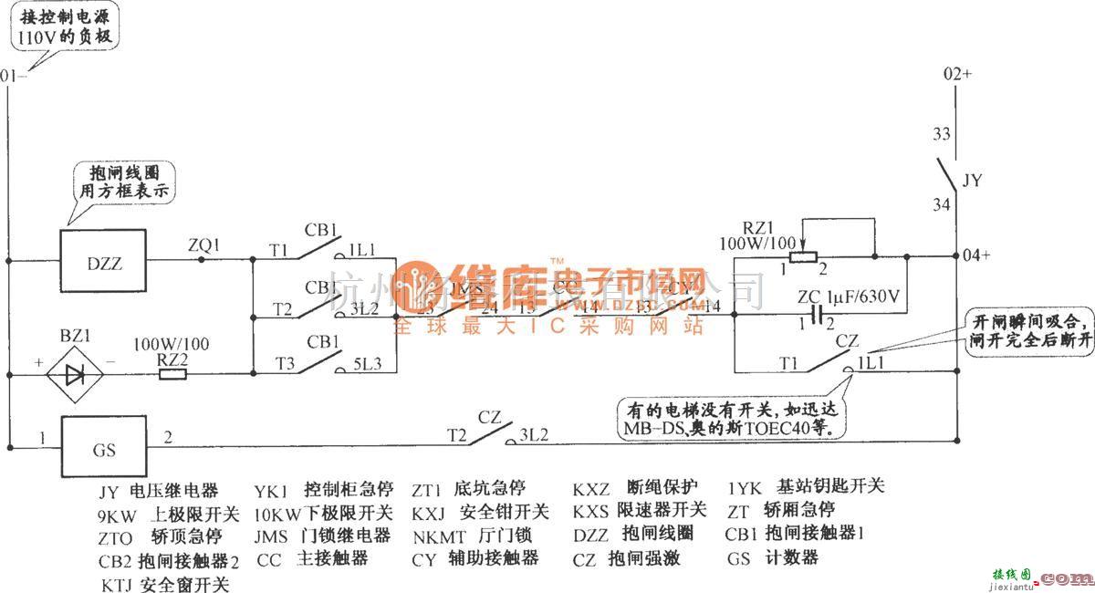 电梯控制中的上海新时达电梯控制柜（PLC+变频器）  第4张