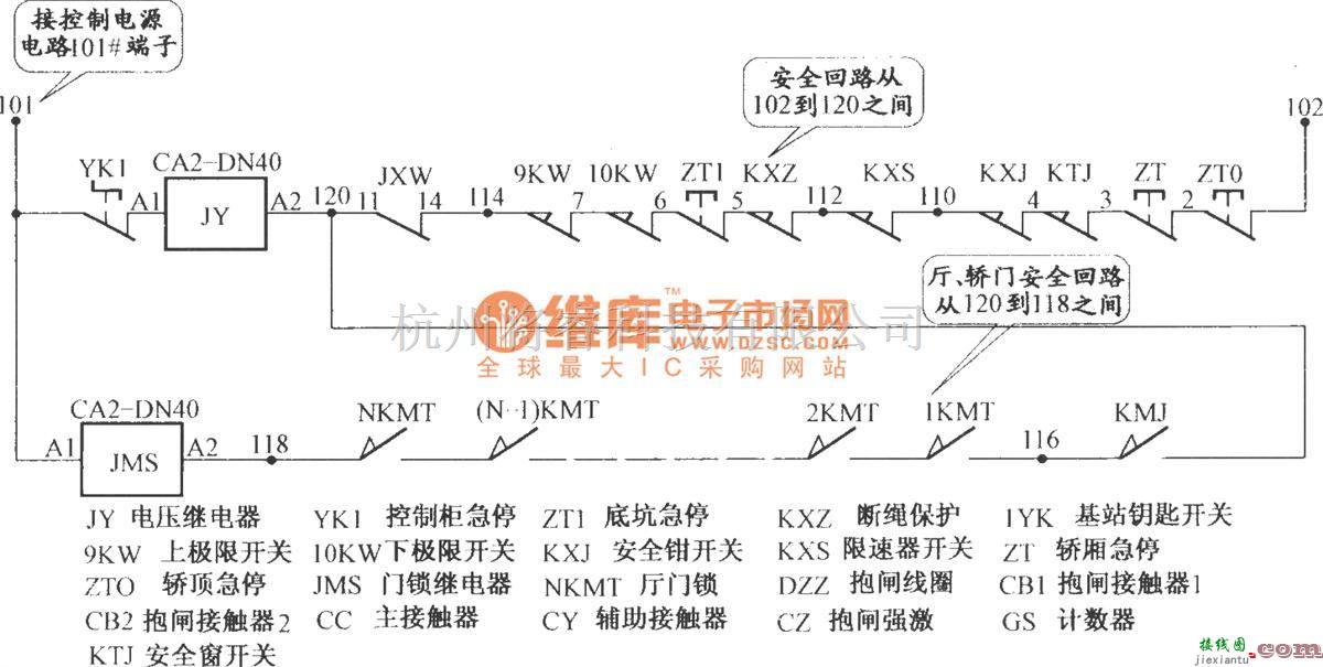 电梯控制中的上海新时达电梯控制柜（PLC+变频器）  第3张