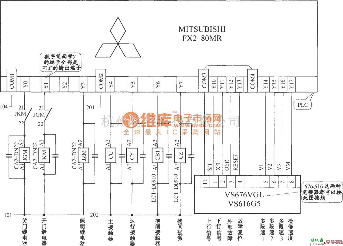 电梯控制中的上海新时达电梯控制柜（PLC+变频器）  第7张