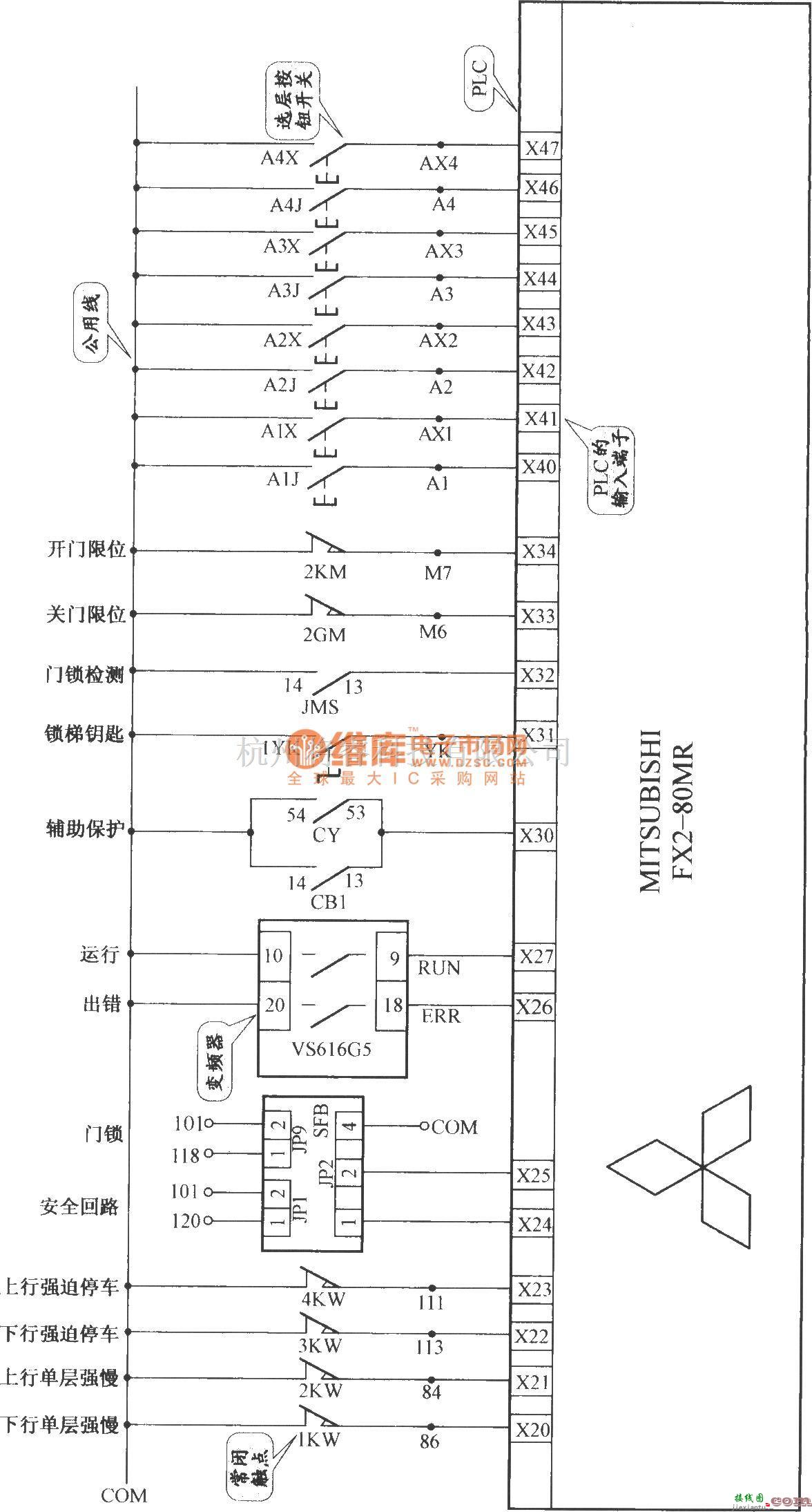 电梯控制中的上海新时达电梯控制柜（PLC+变频器）  第6张