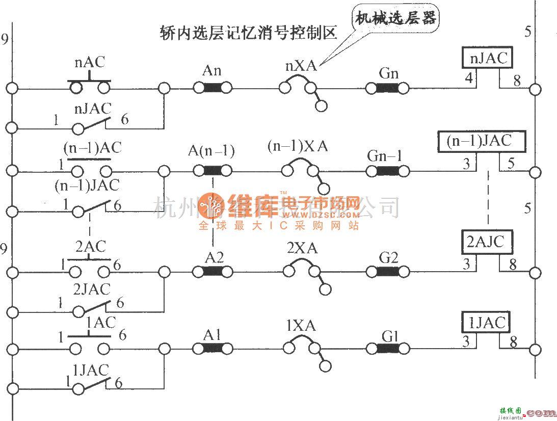 电梯控制中的JKH1-791电梯控制柜  第5张