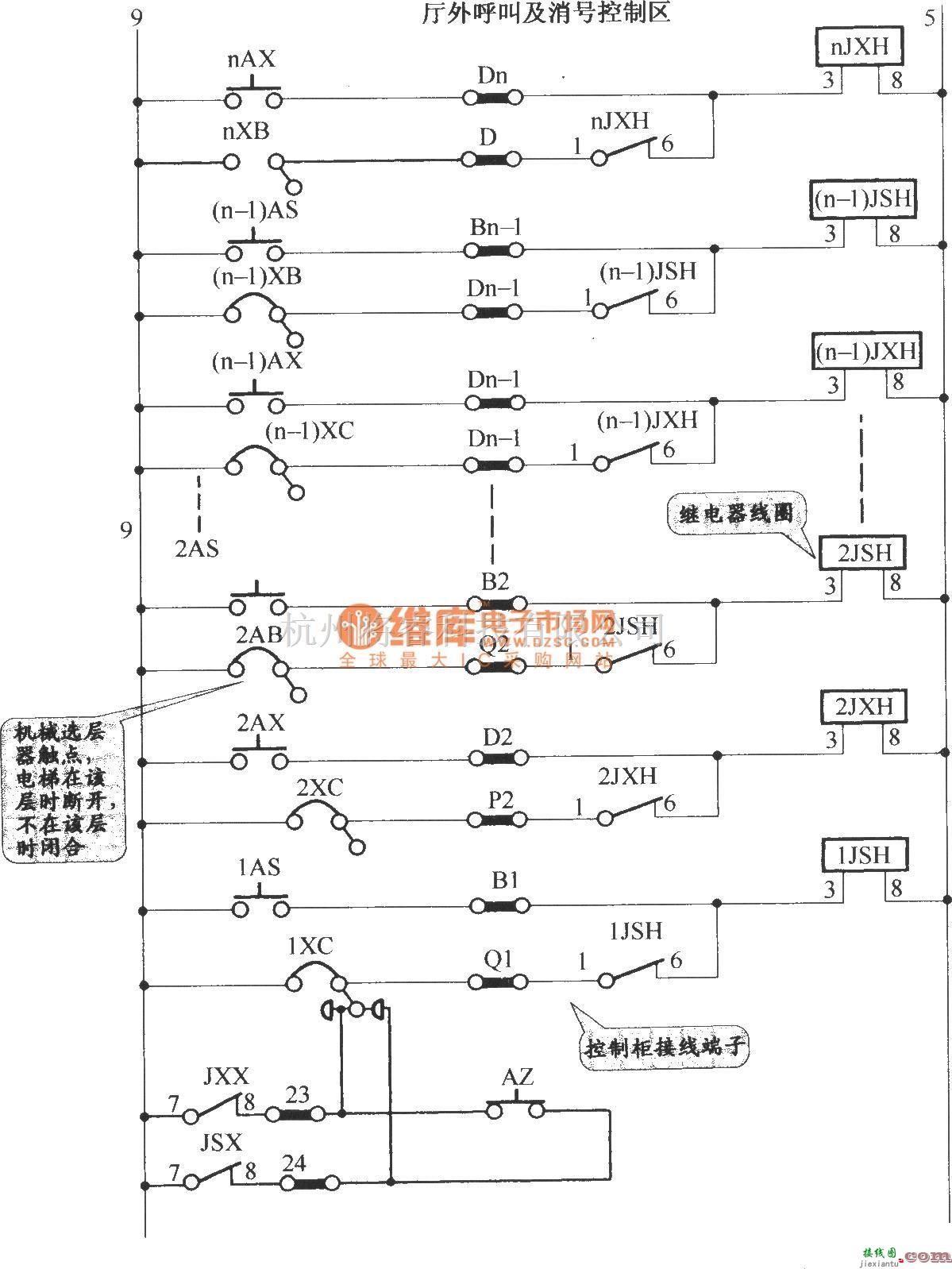 电梯控制中的JKH1-791电梯控制柜  第6张