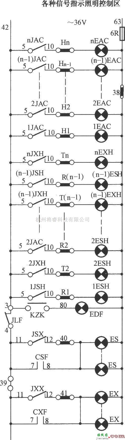 电梯控制中的JKH1-791电梯控制柜  第8张