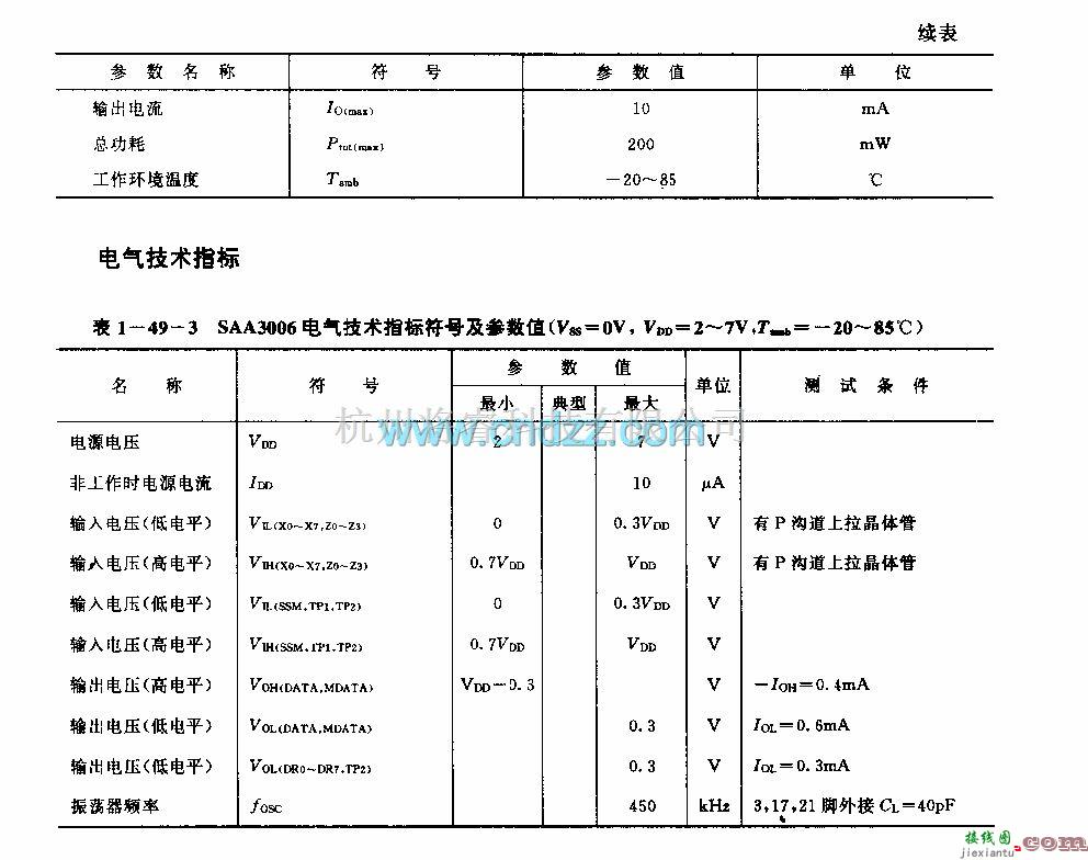 遥控发射中的SAA3006(通用)红外线迢控发射电路  第3张