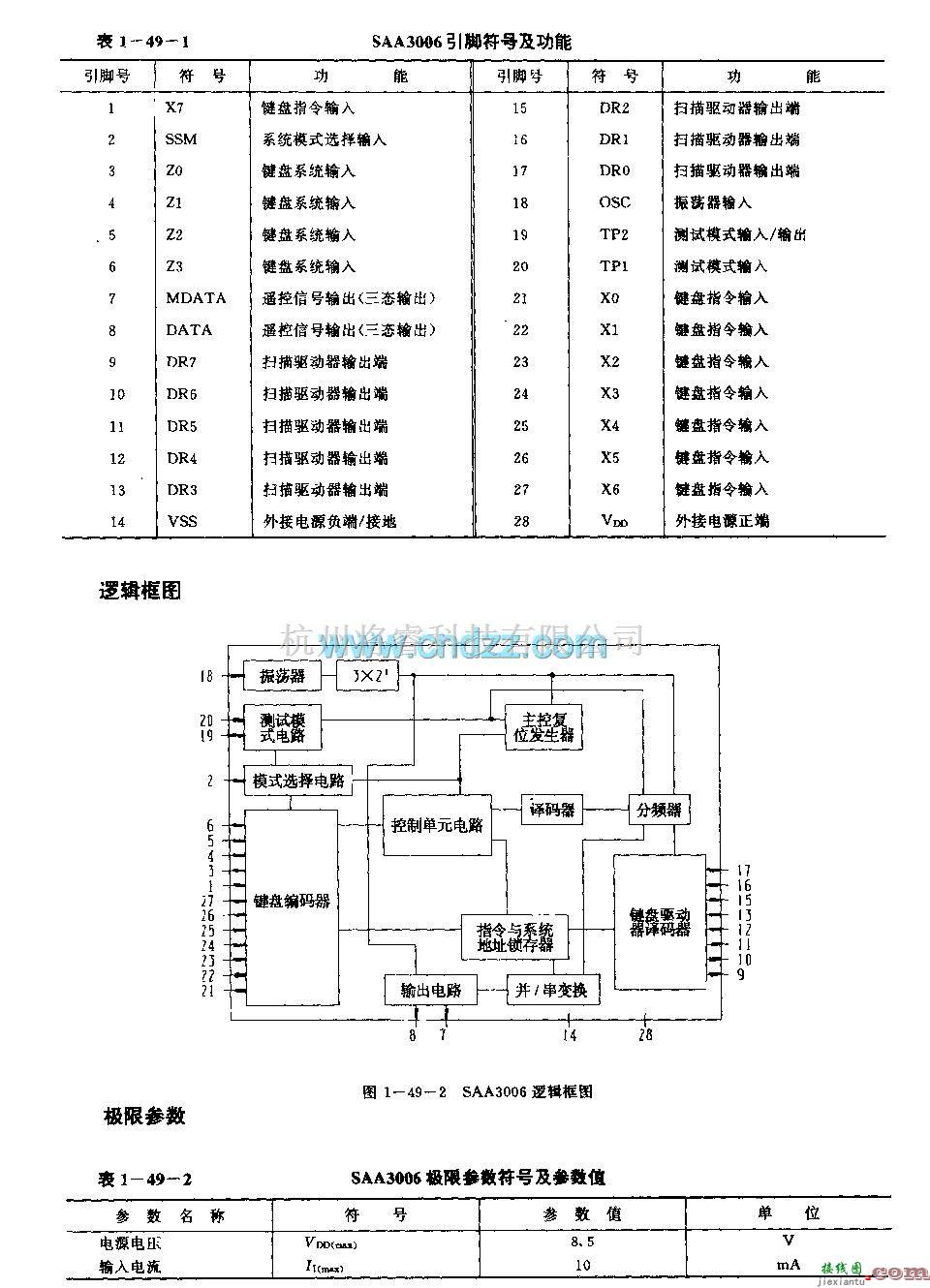 遥控发射中的SAA3006(通用)红外线迢控发射电路  第2张