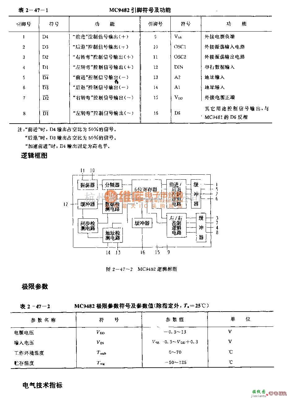 遥控接收中的MC9482 (电子玩具)遥控接收译码电路  第2张