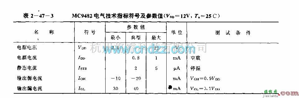 遥控接收中的MC9482 (电子玩具)遥控接收译码电路  第3张