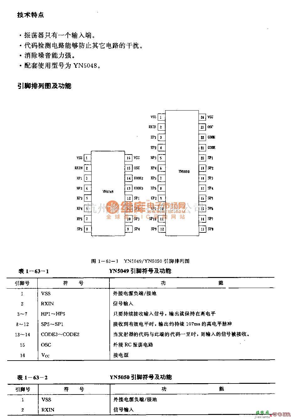 遥控发射中的YN5049／YN5050 (电视机、录像机和音响)红外线遥控发射电路YN5049／YN5050 (电视机、录像机和音响)红外线遥控发射电路  第1张