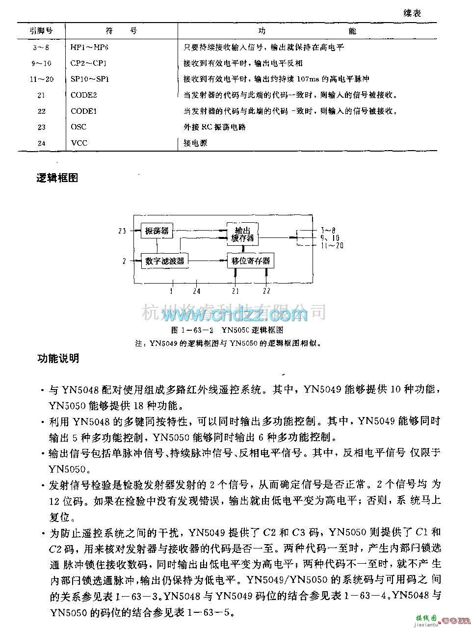 遥控发射中的YN5049／YN5050 (电视机、录像机和音响)红外线遥控发射电路YN5049／YN5050 (电视机、录像机和音响)红外线遥控发射电路  第3张