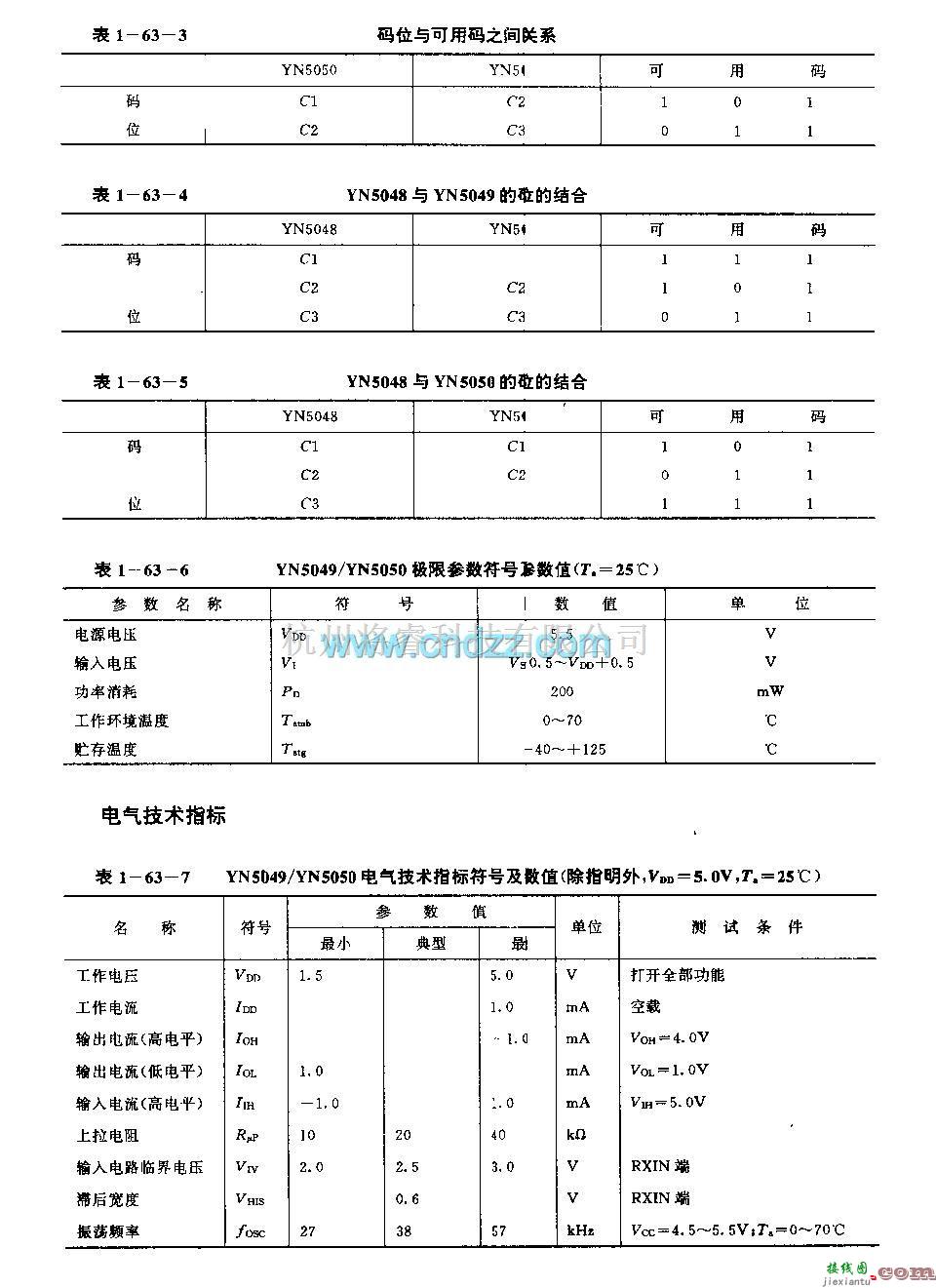 遥控发射中的YN5049／YN5050 (电视机、录像机和音响)红外线遥控发射电路YN5049／YN5050 (电视机、录像机和音响)红外线遥控发射电路  第4张