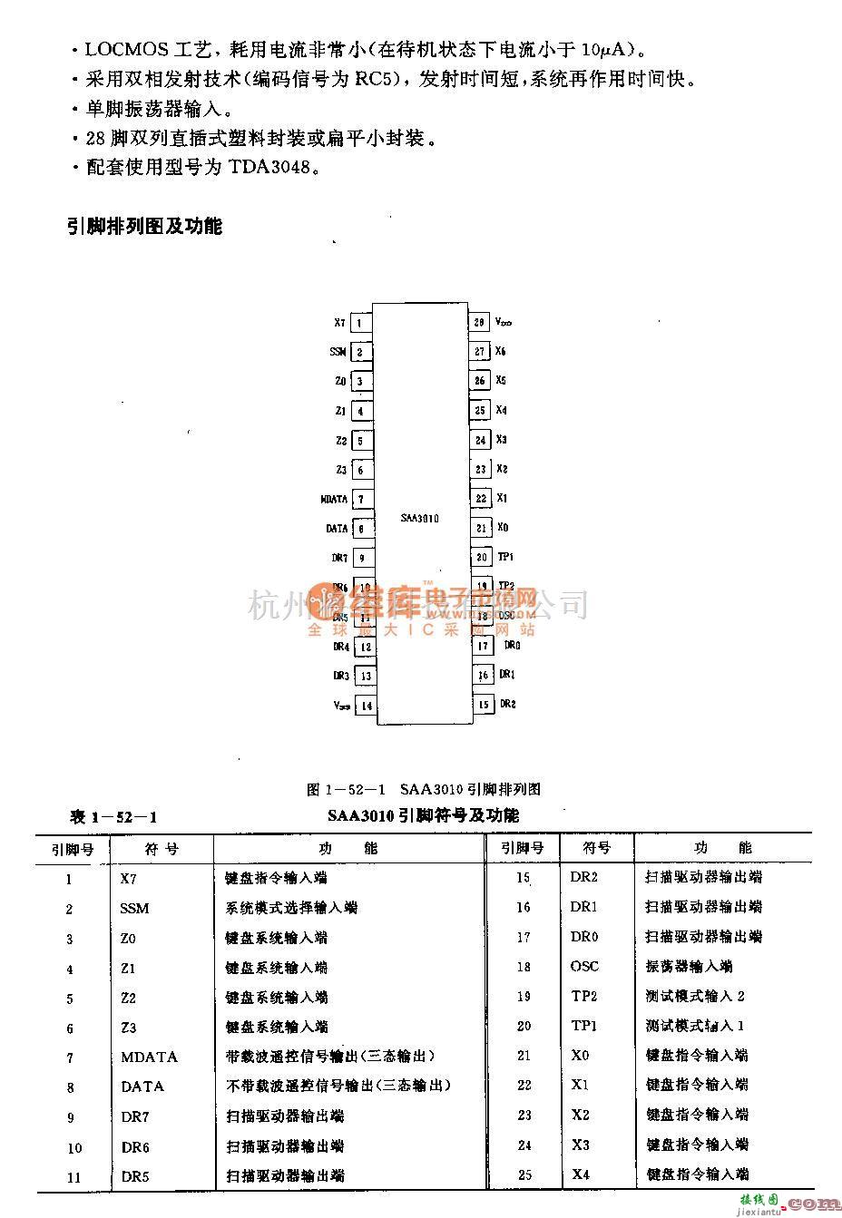 遥控发射中的SAA3010(电视机)红外线遥控发射电路  第2张