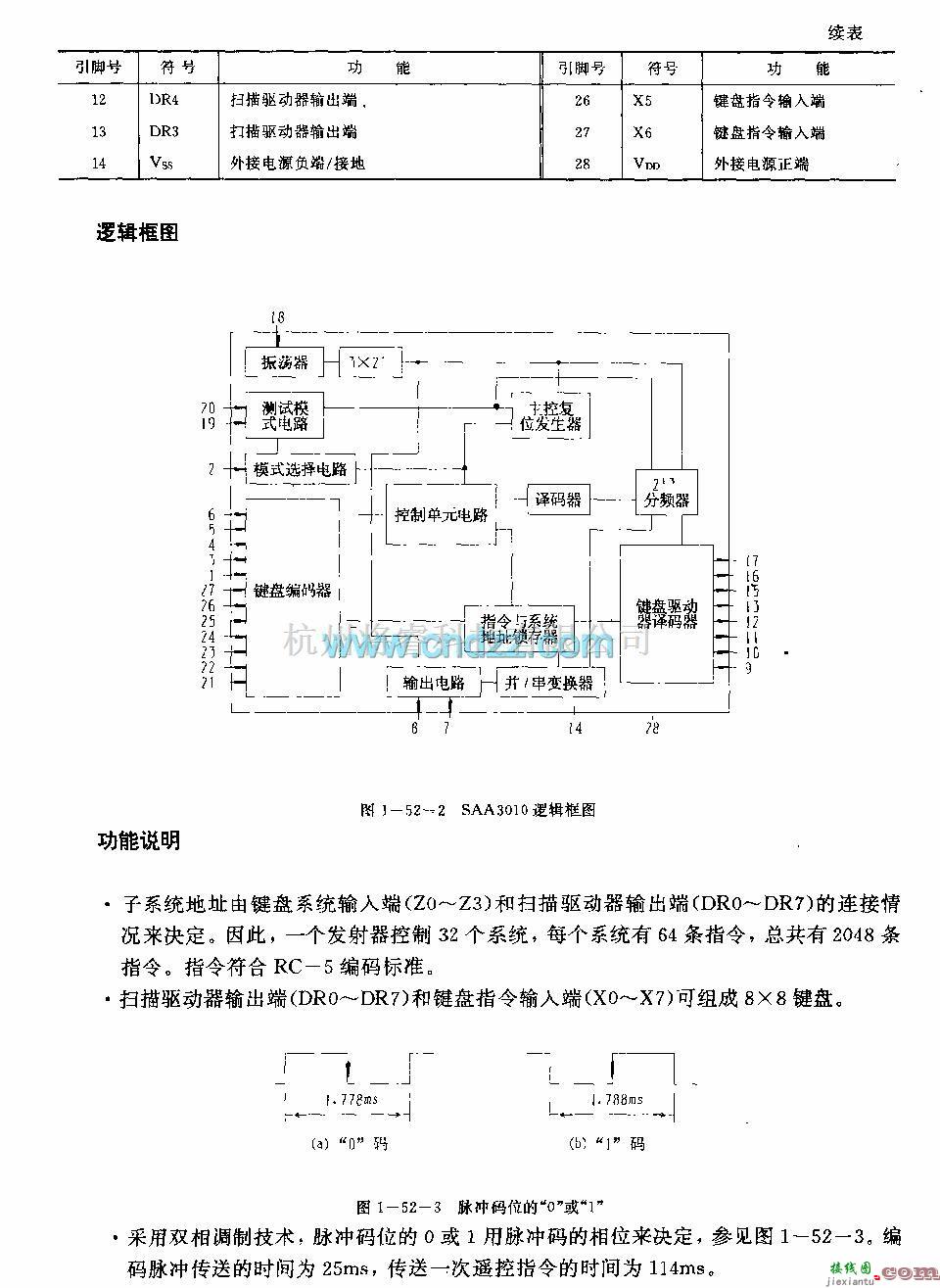 遥控发射中的SAA3010(电视机)红外线遥控发射电路  第3张