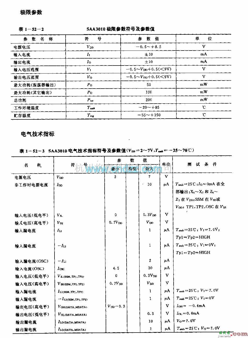 遥控发射中的SAA3010(电视机)红外线遥控发射电路  第4张