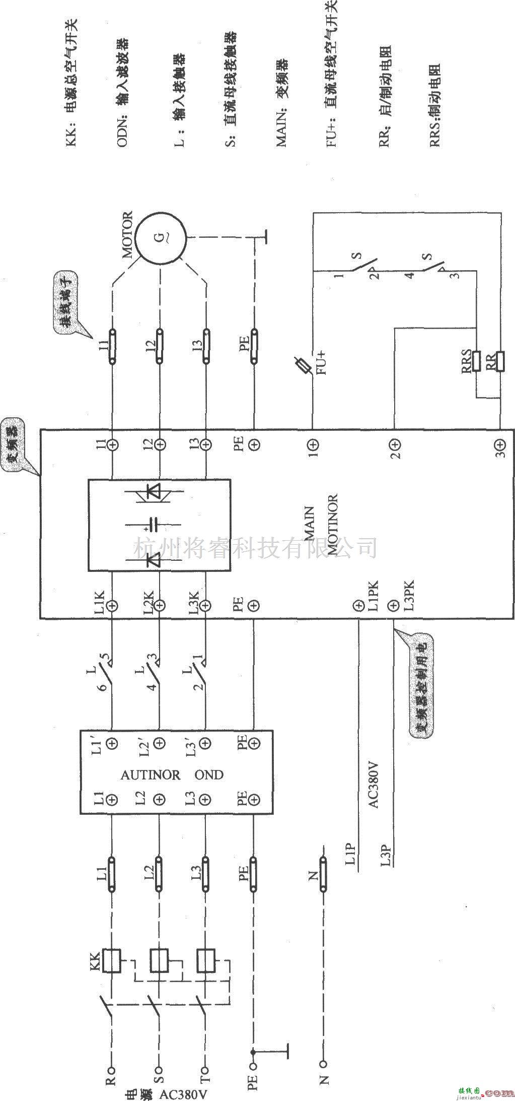 电梯控制中的北京富而瑞电梯控制柜  第1张