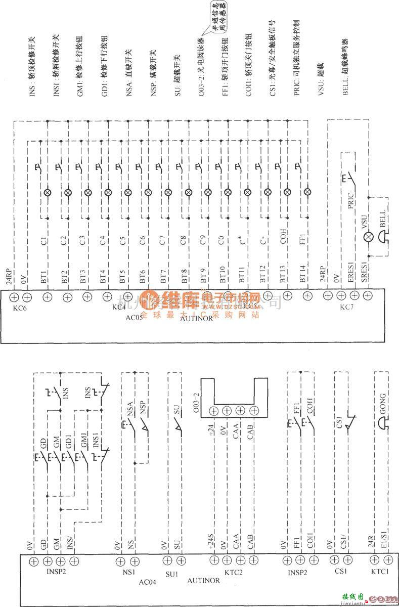 电梯控制中的北京富而瑞电梯控制柜  第5张