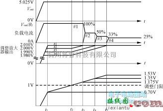 保护电路中的利用uc3907设计成熟均流电路  第2张