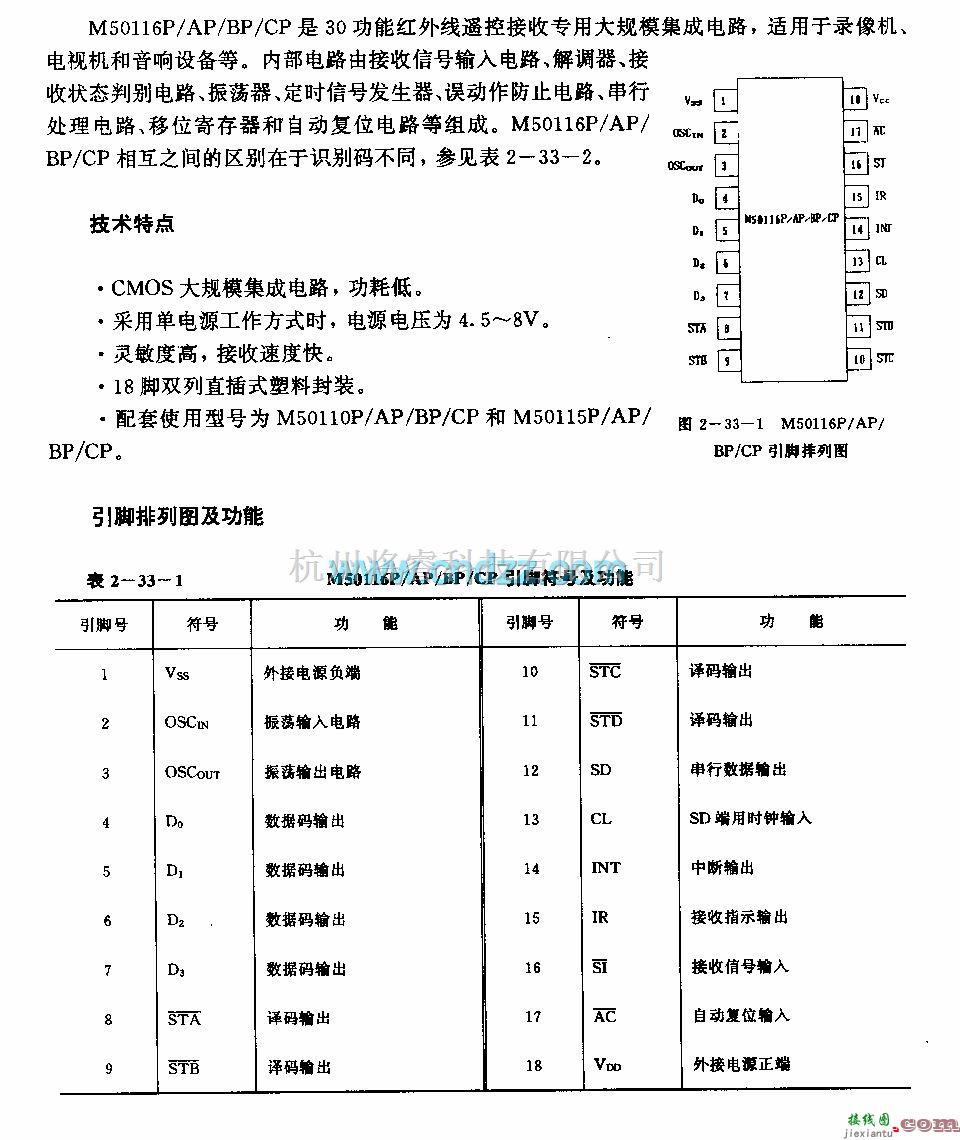 遥控接收中的M50116P／AP／BP／CP (录像机、电视机和音响设备)60功能红外线遥控接收电路  第1张