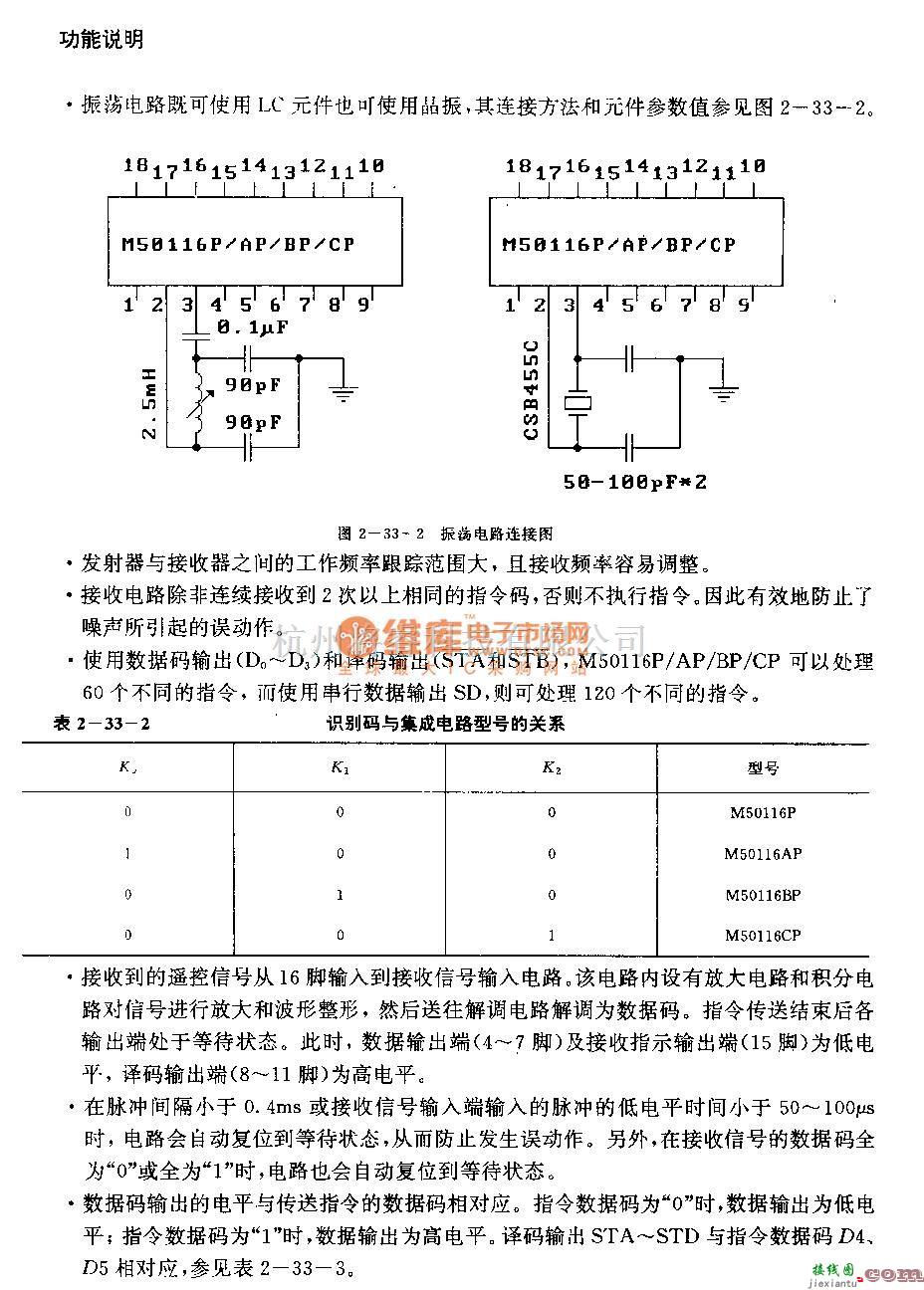 遥控接收中的M50116P／AP／BP／CP (录像机、电视机和音响设备)60功能红外线遥控接收电路  第2张