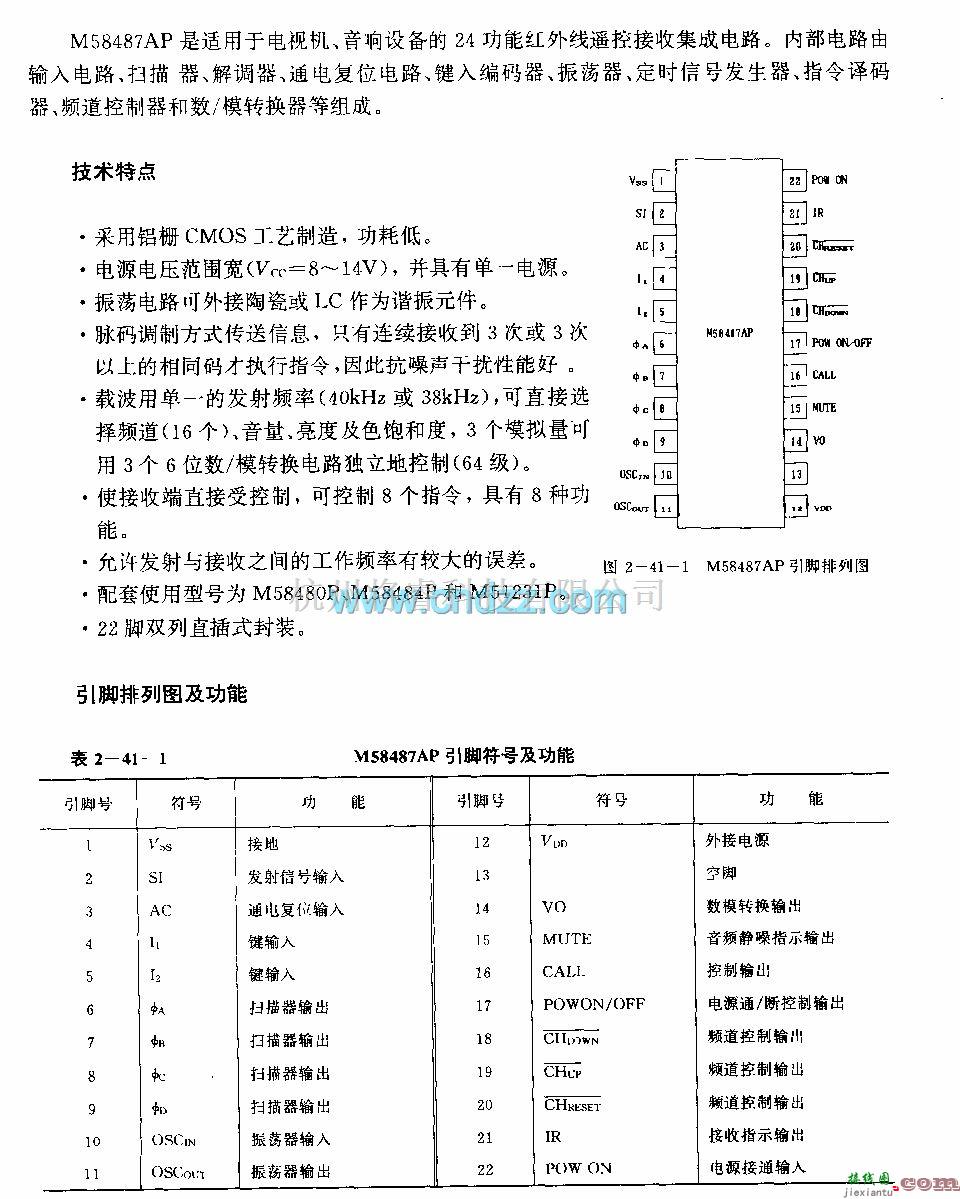 遥控接收中的M58487AP( 电视机、音响设备)24功能红外线遥控接收电路  第1张