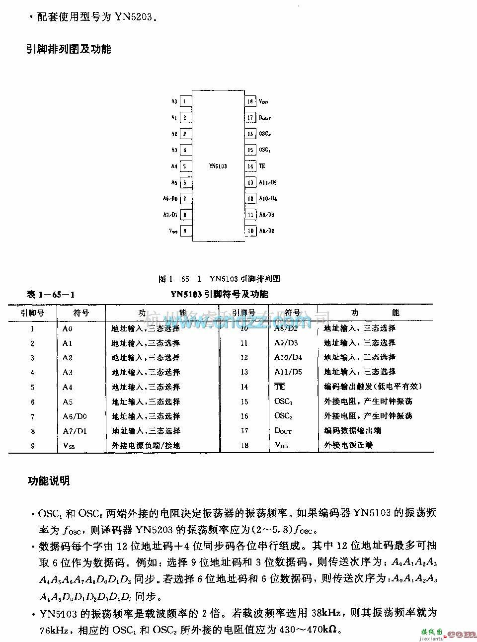 遥控发射中的YH5103／YH5103一IR (防盗系统)无线电或红外线遥控编码电路  第2张