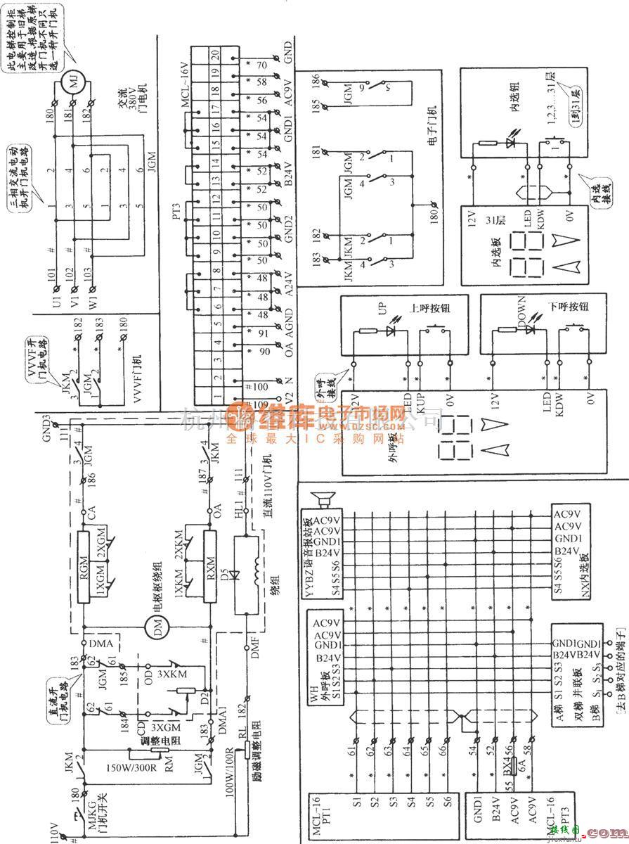 电梯控制中的天津正大电梯控制柜  第4张