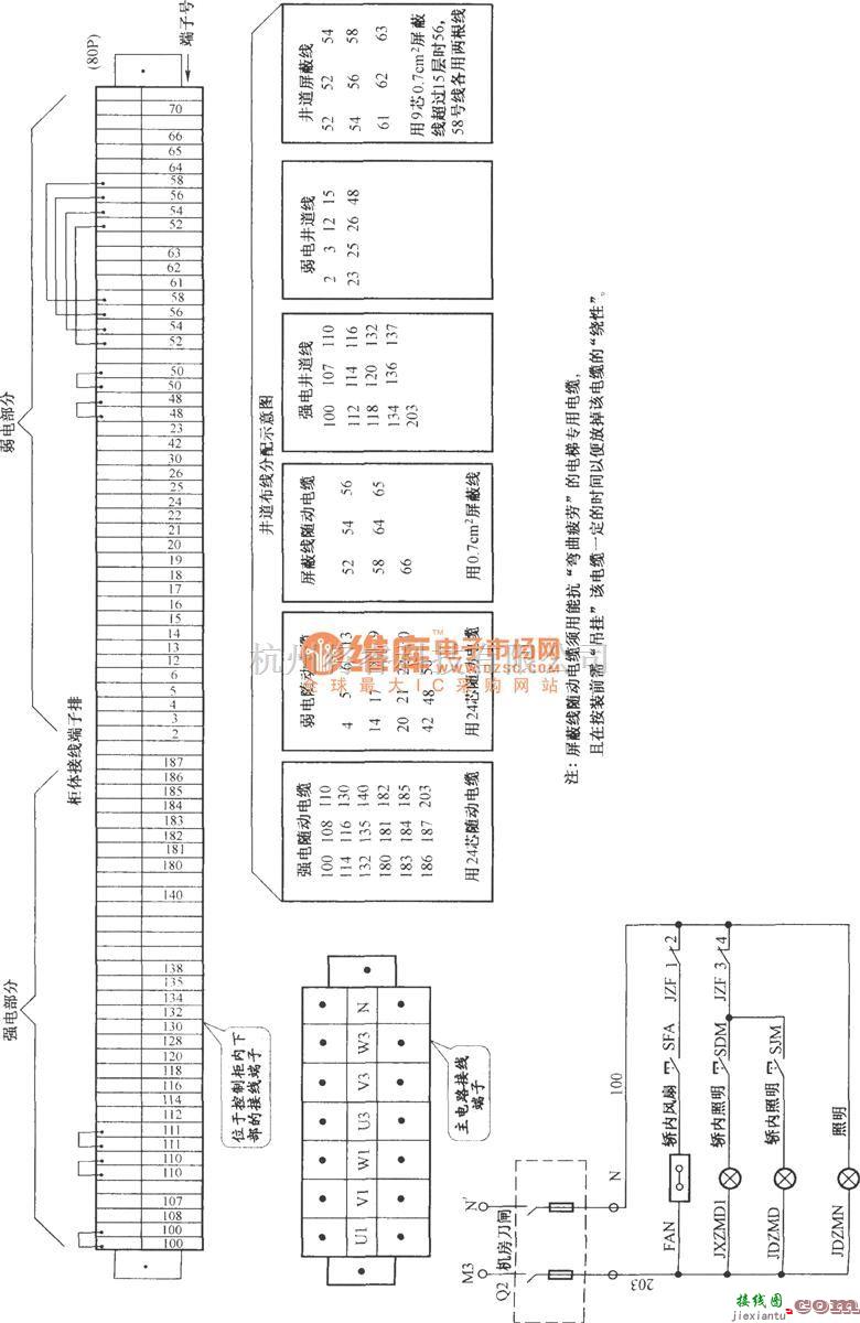 电梯控制中的天津正大电梯控制柜  第5张