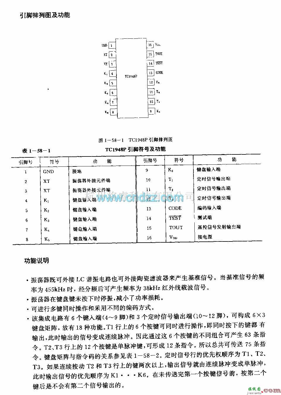 遥控发射中的TCl94脏(录像机)红外线遥控发射电路  第2张