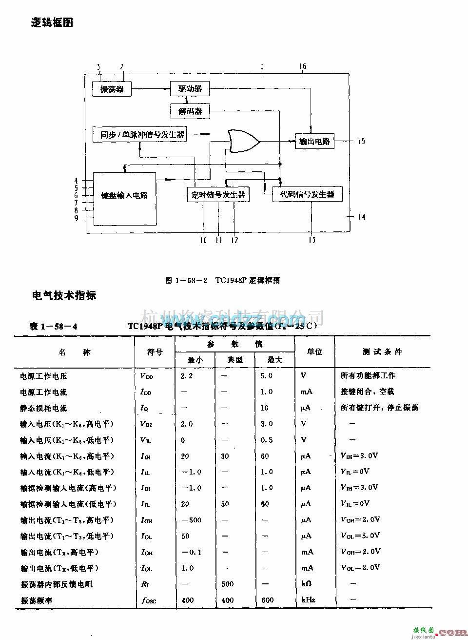 遥控发射中的TCl94脏(录像机)红外线遥控发射电路  第4张