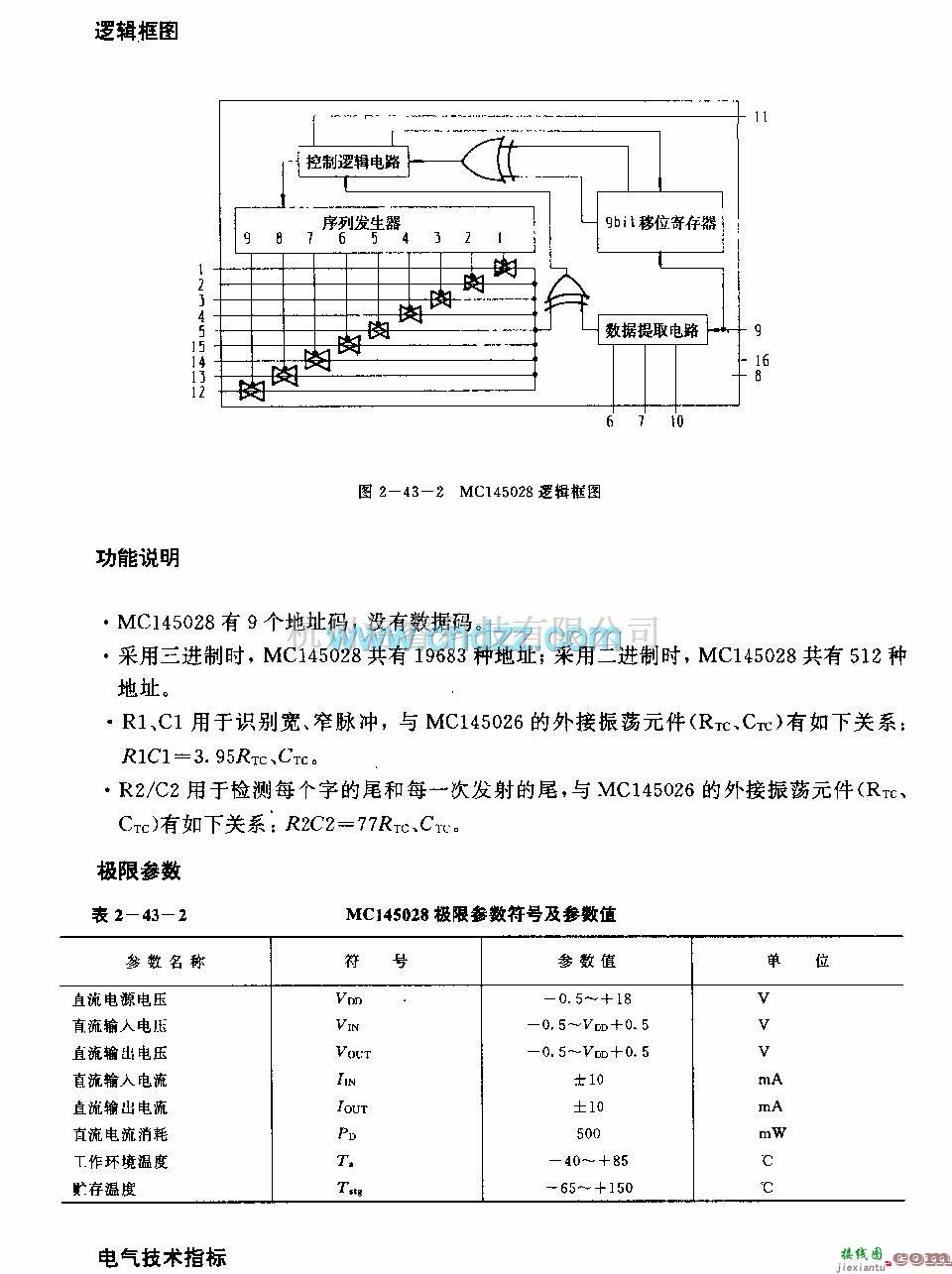 遥控接收中的MCl45028 (通用)红外线、起声波或射频遥控接收译码电路  第3张