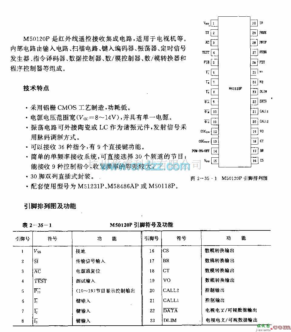 遥控接收中的M50120P (电视机)红外线遥控接收电路  第1张