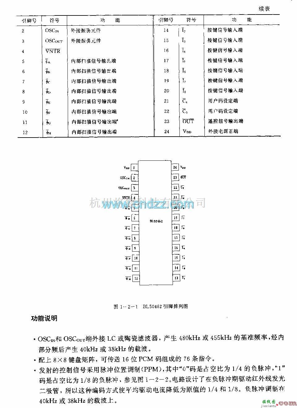 遥控发射中的DIJ50462(电视机)红外线遥控发射电略  第2张