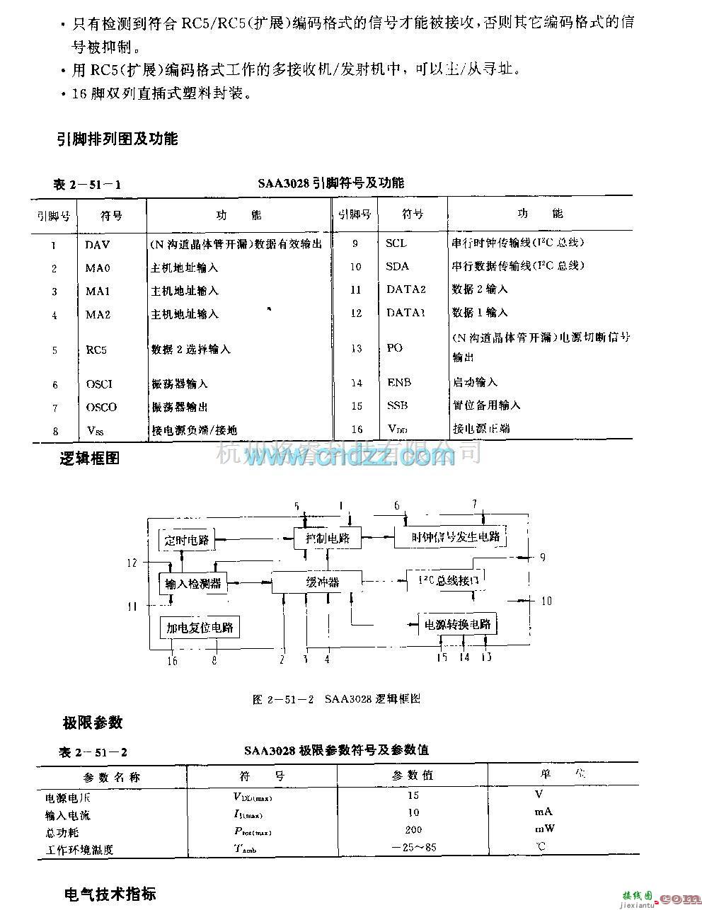 遥控接收中的SAA3028 (通用)红外线遥控代码转换电路  第2张