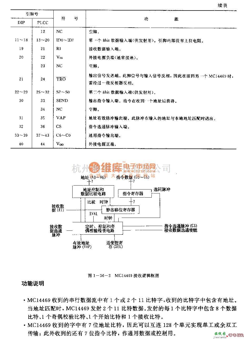 遥控发射中的MCl4469(通用)可寻址异步发射或接收电路  第3张