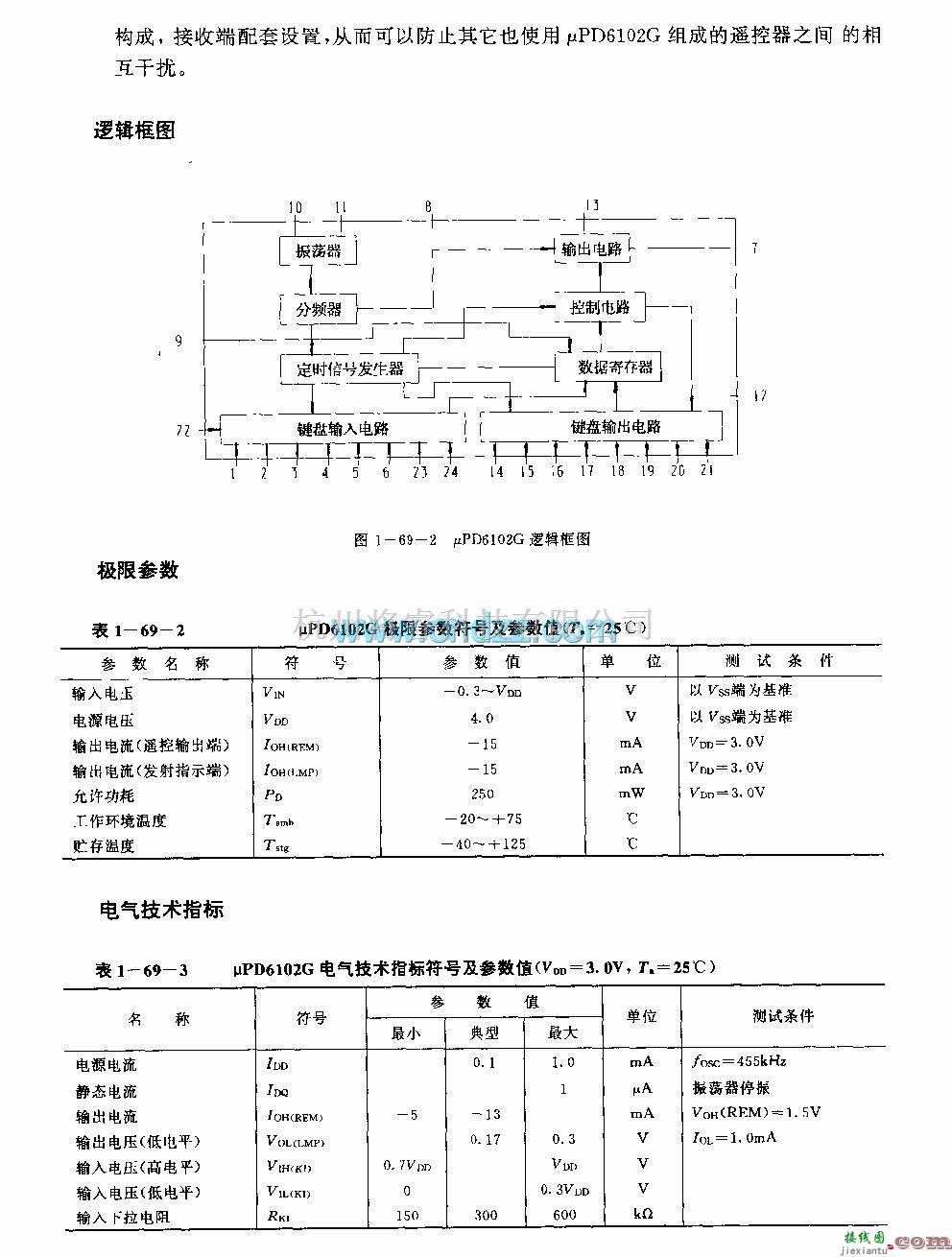 遥控发射中的UPD6103G (电视机、录僚机、音响设备和空调器)红外线遥控发射电路  第3张