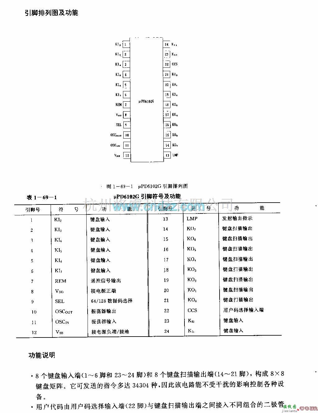 遥控发射中的UPD6103G (电视机、录僚机、音响设备和空调器)红外线遥控发射电路  第2张