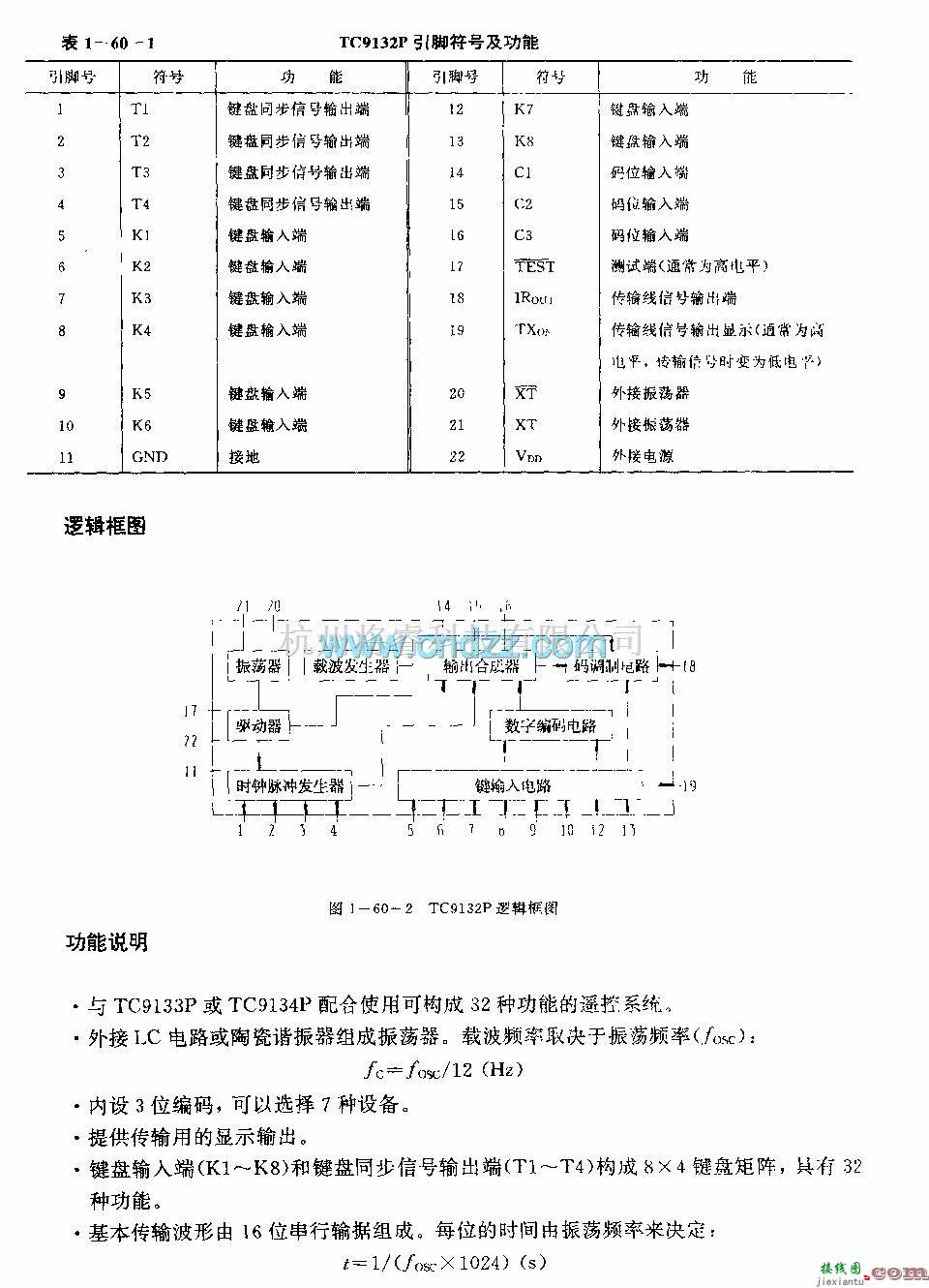 遥控发射中的TC9132P遥控传输线电路  第2张